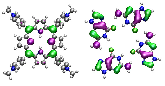 DFT-HOMO orbitals